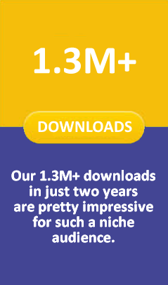 Number of downloads